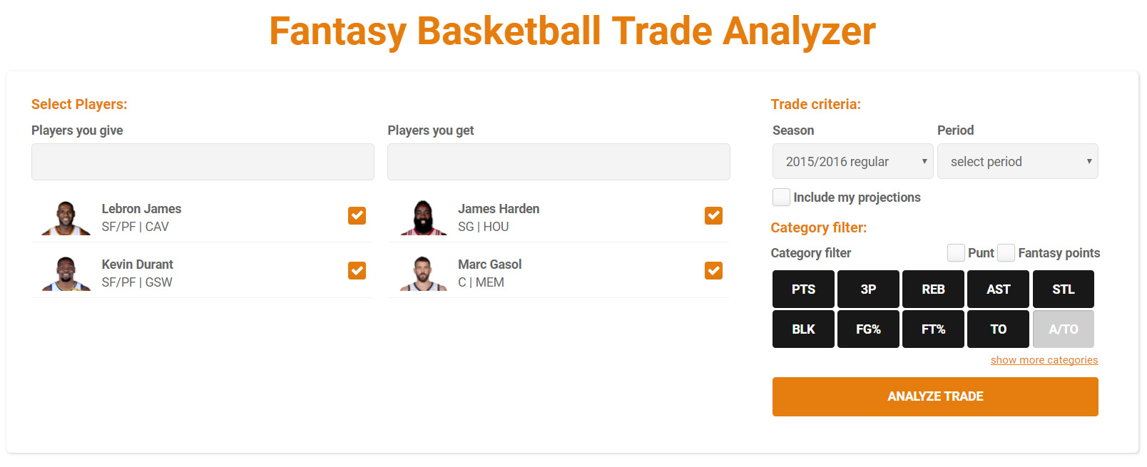 fantasy basketball trade analyzer