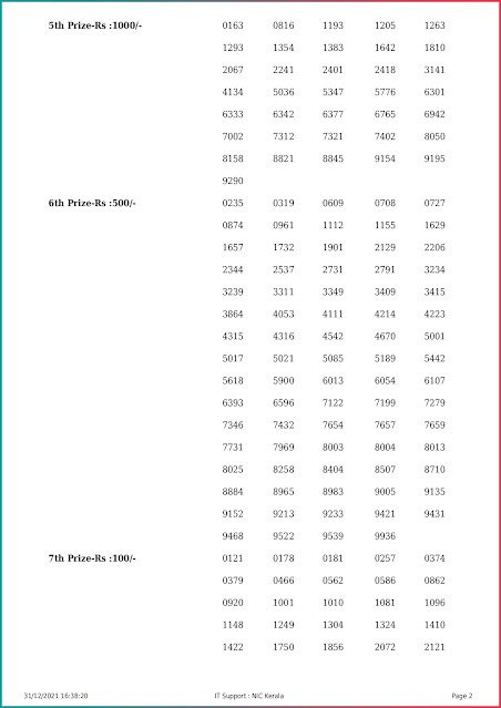 nr 257 lottery result