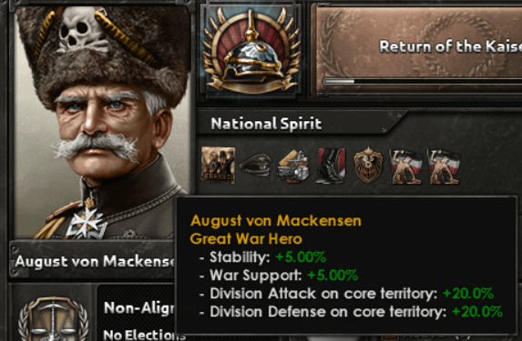 hoi4 german kaiser