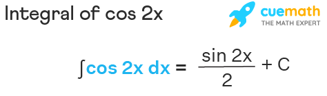 integral cos