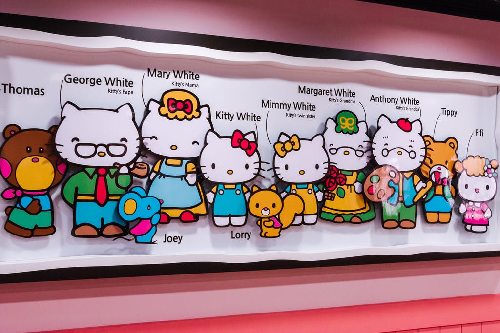 sanrio personality test