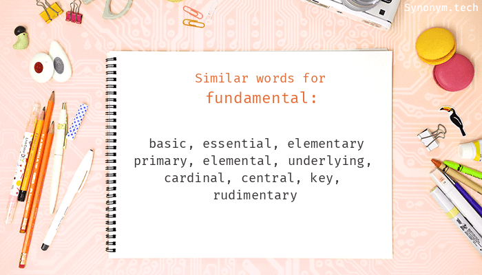 synonym of fundamentally