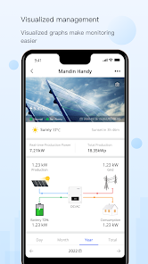 sofar solar app