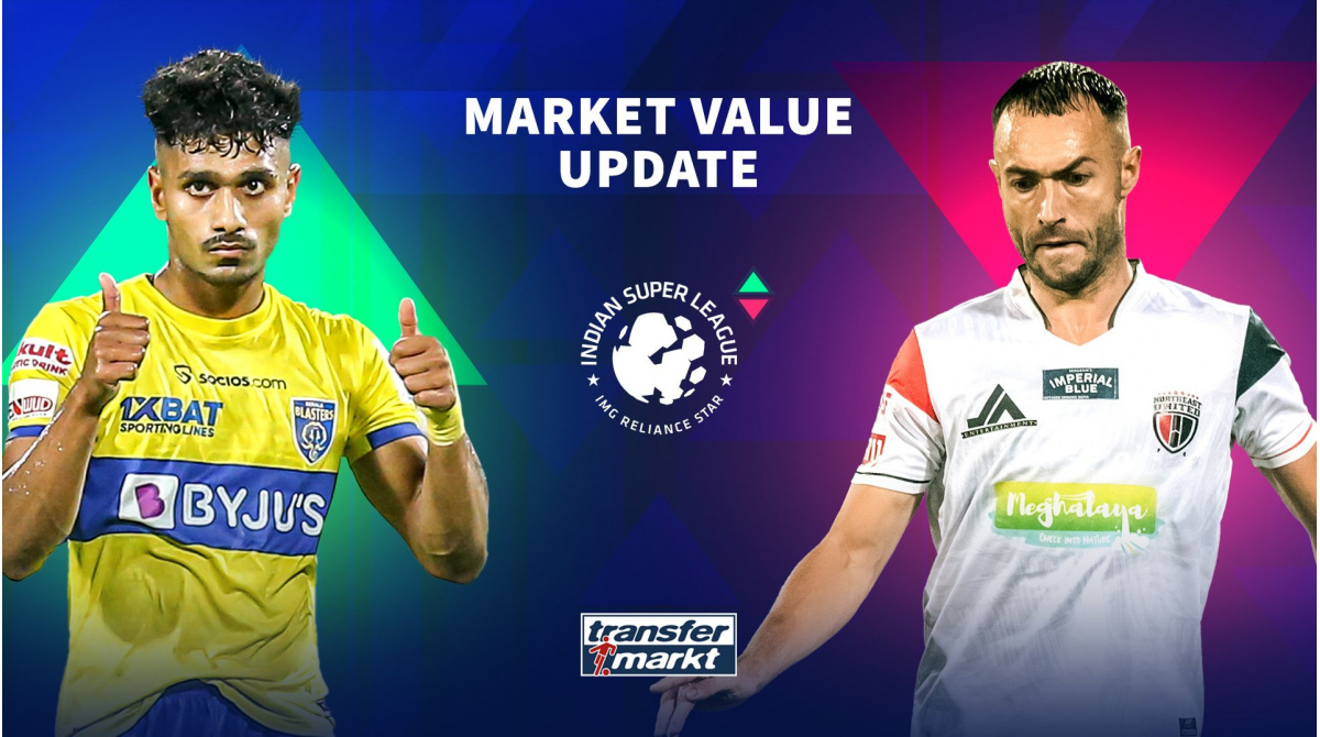 sunil chhetri market value