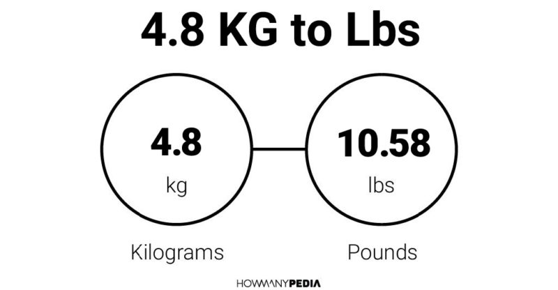 4.8 kilos in pounds