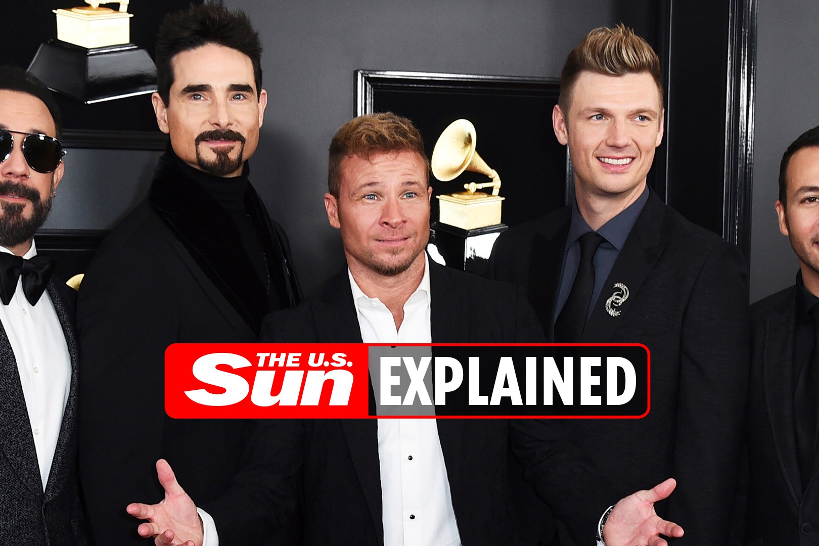 date backstreet boys became active as a musical artist