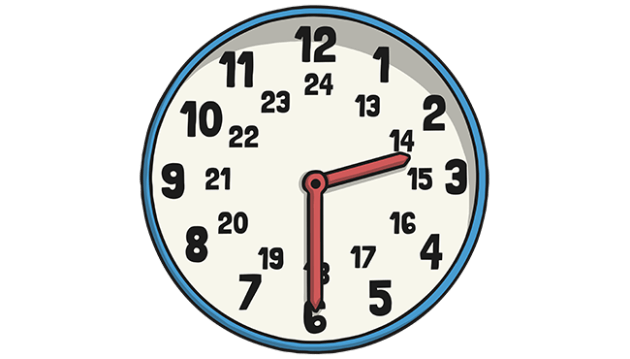 central time 24 hour clock