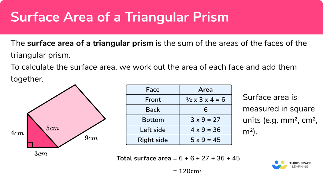 total area of a triangular prism