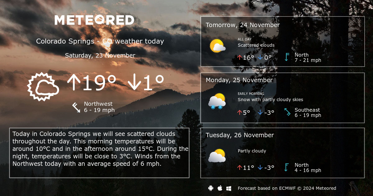 weather forecast for colorado springs co