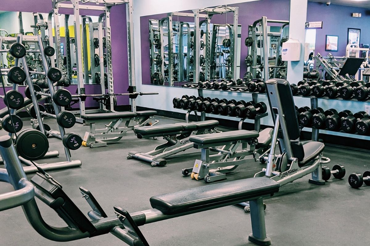 anytime fitness gym locations