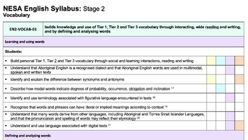 stage 2 english syllabus