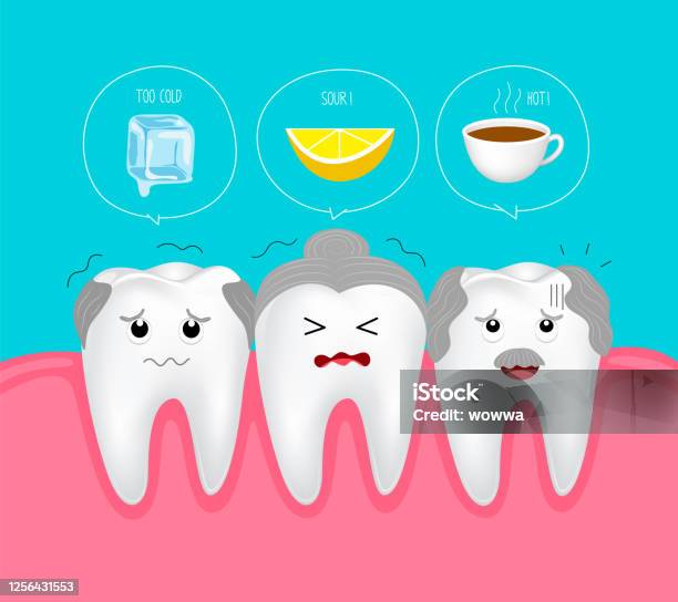 tooth sensitivity cartoon