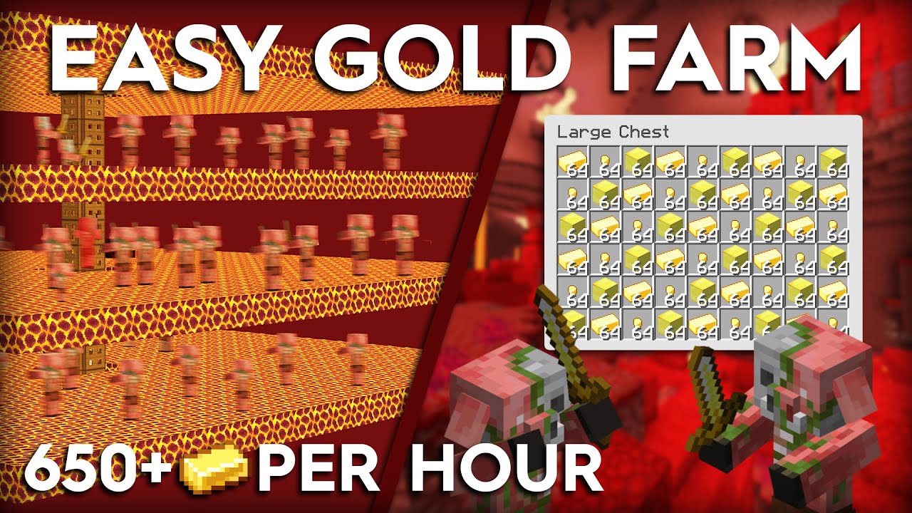 minecraft gold farm design