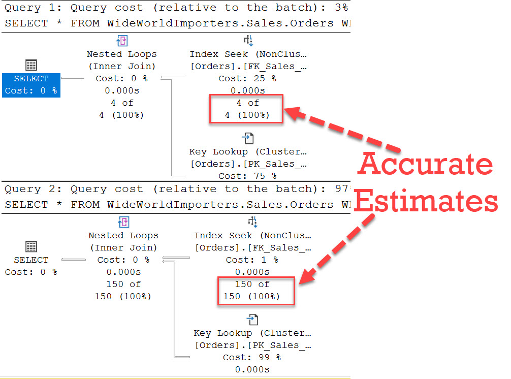 sql option recompile