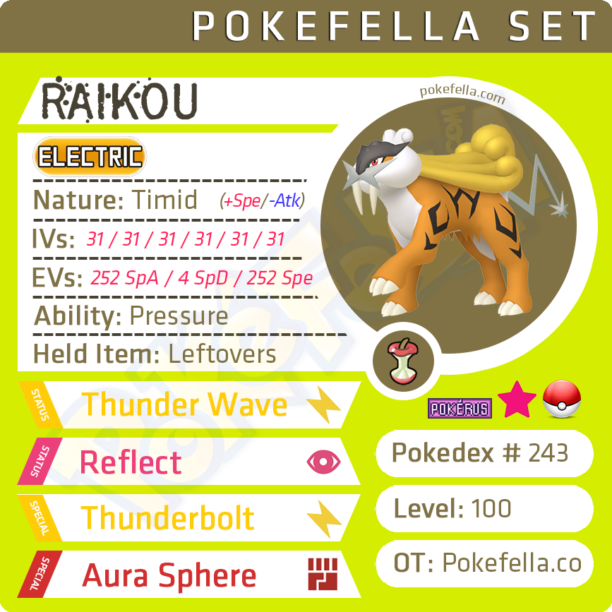 raikou stats