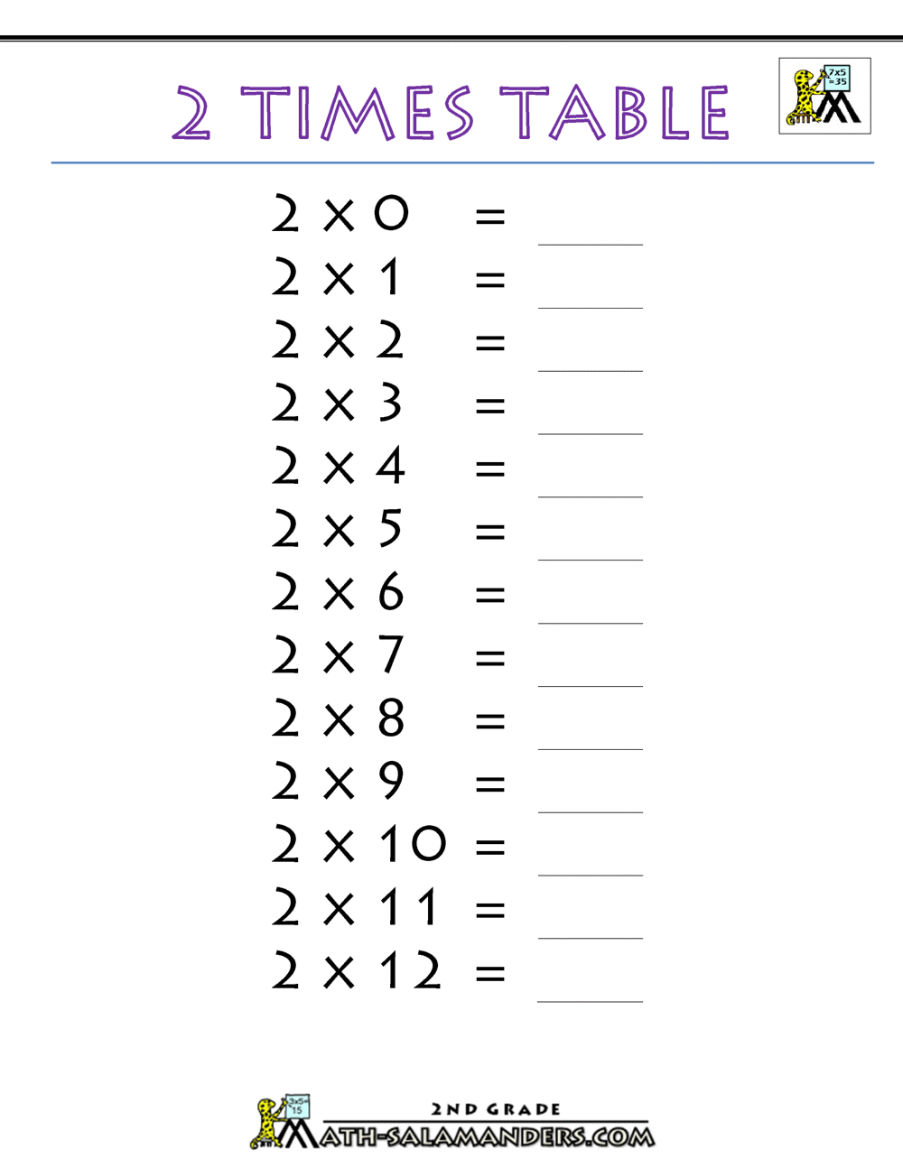 two times table worksheet