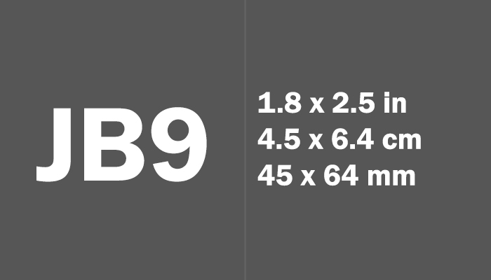 6.4cm in inches