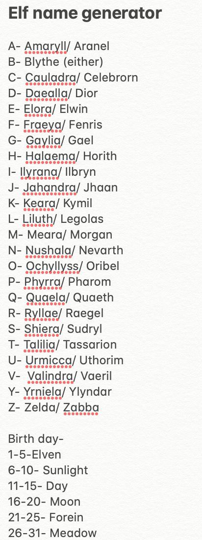 male elf names dnd