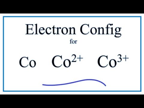 electron configuration of co+3