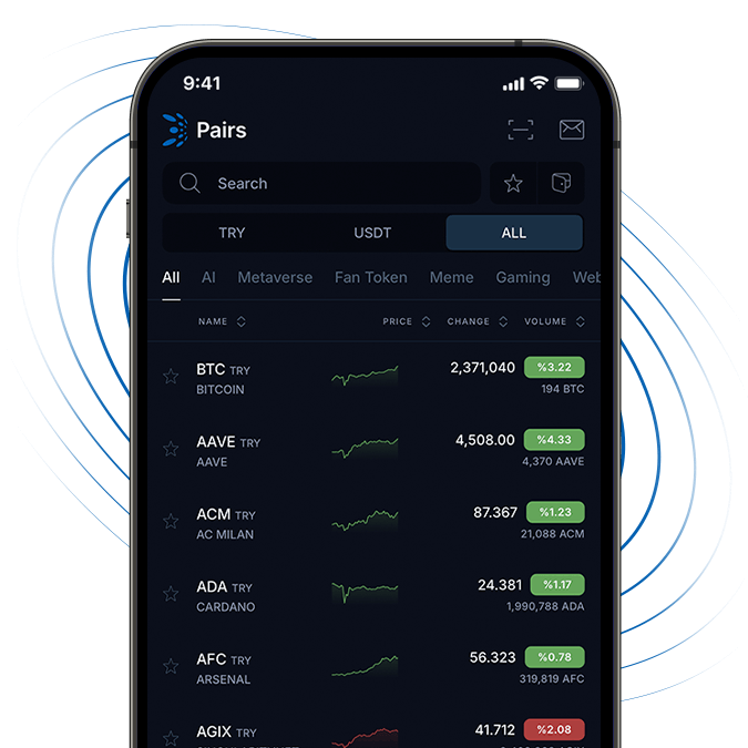 btcturk pro