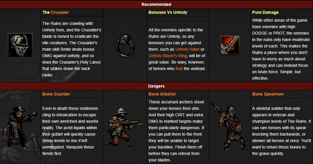 provisions guide darkest dungeon