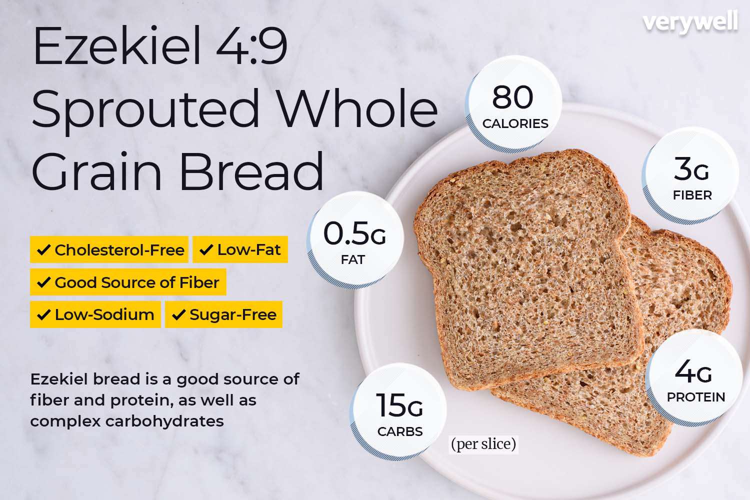 calories brown bread slice