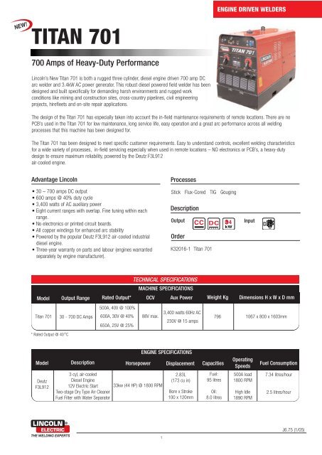 33kw to amps