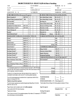 utd its degree plan