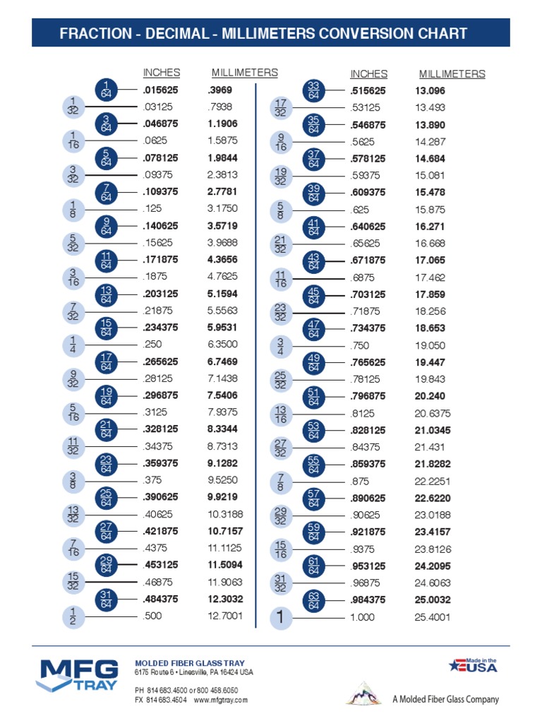 .34375 as a fraction