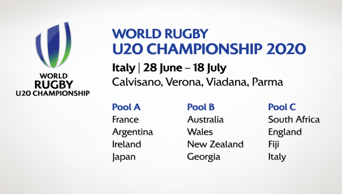 u20 rugby world cup results