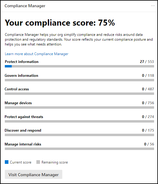 microsoft purview compliance portal