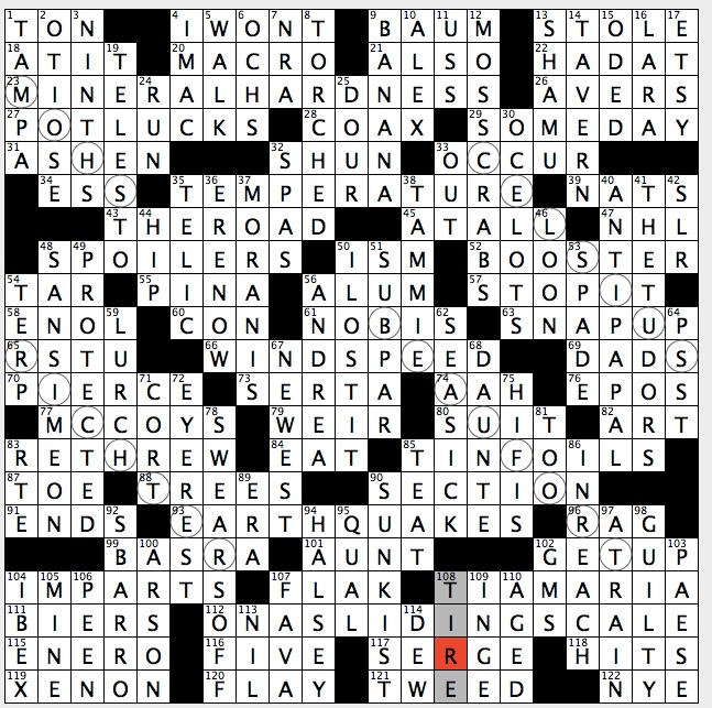 moon of saturn crossword clue