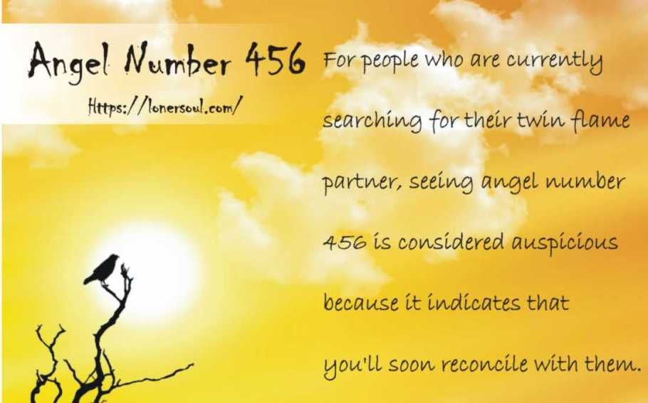 3456 angel number