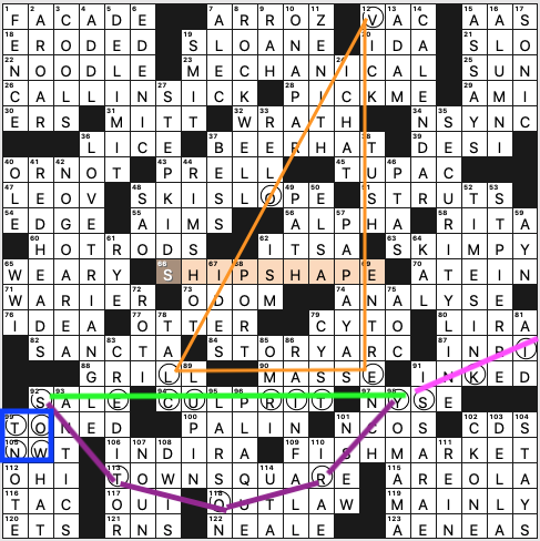 shipshape crossword clue