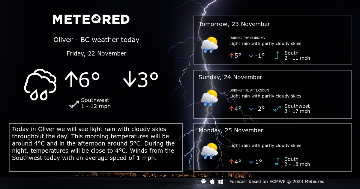 oliver weather 14 day