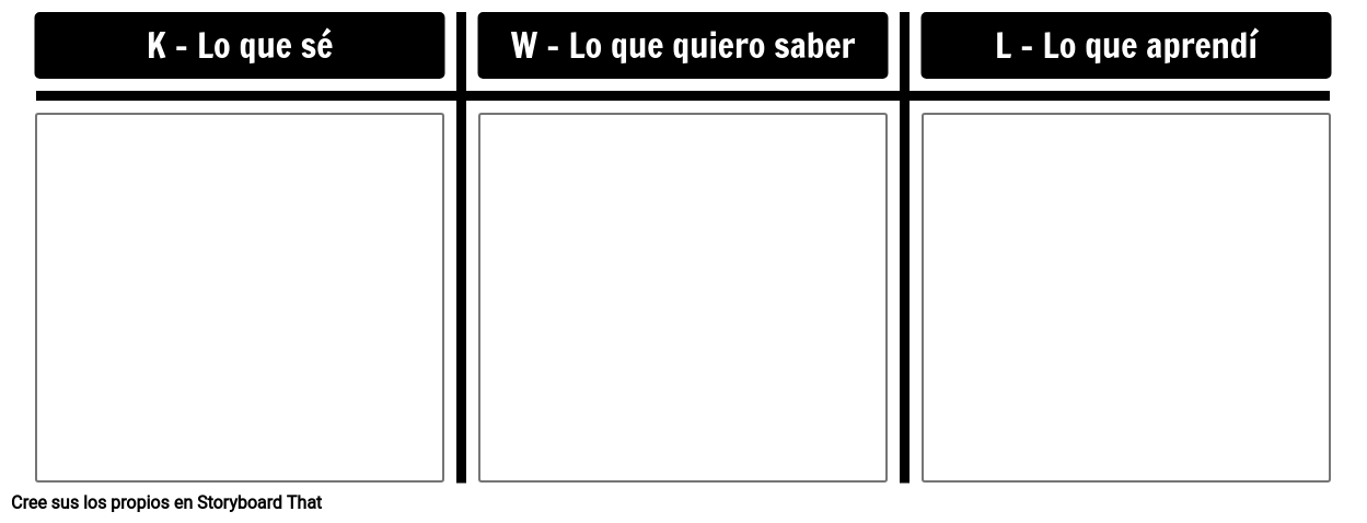 kwl chart en español