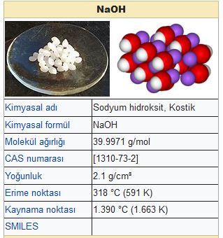 sud kostik nerede kullanılır