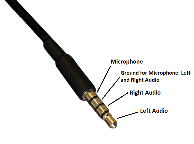 3.5mm jack wiring diagram