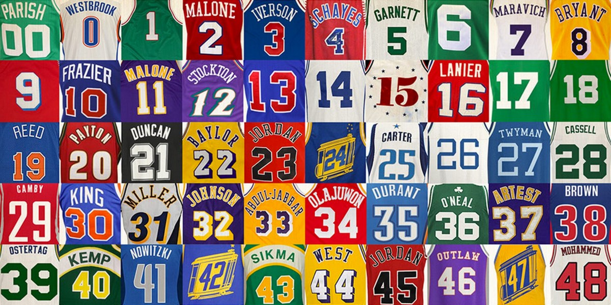 number of nba players