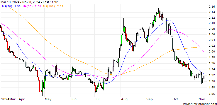 jpy to sri lankan rupee