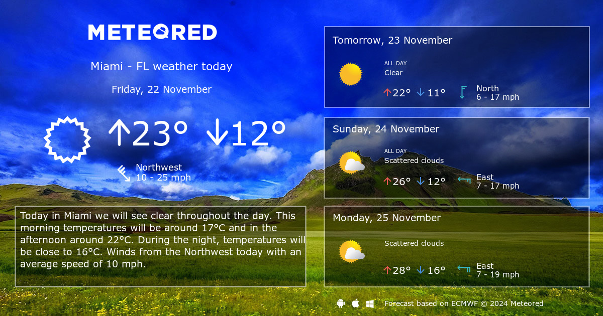 14 day miami weather forecast