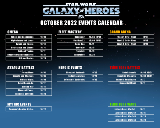 swgoh events