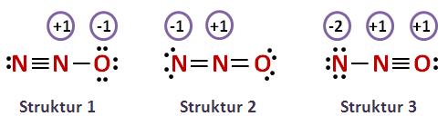 bond order of n2o