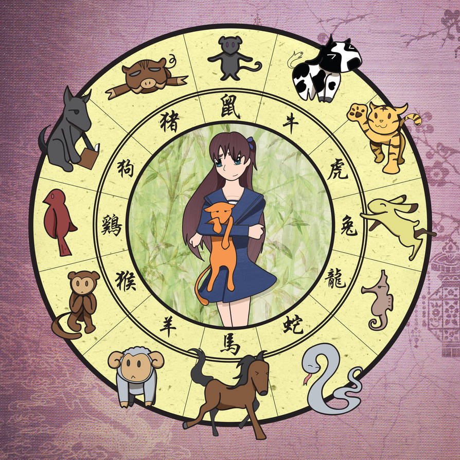 chinese zodiac signs fruits basket