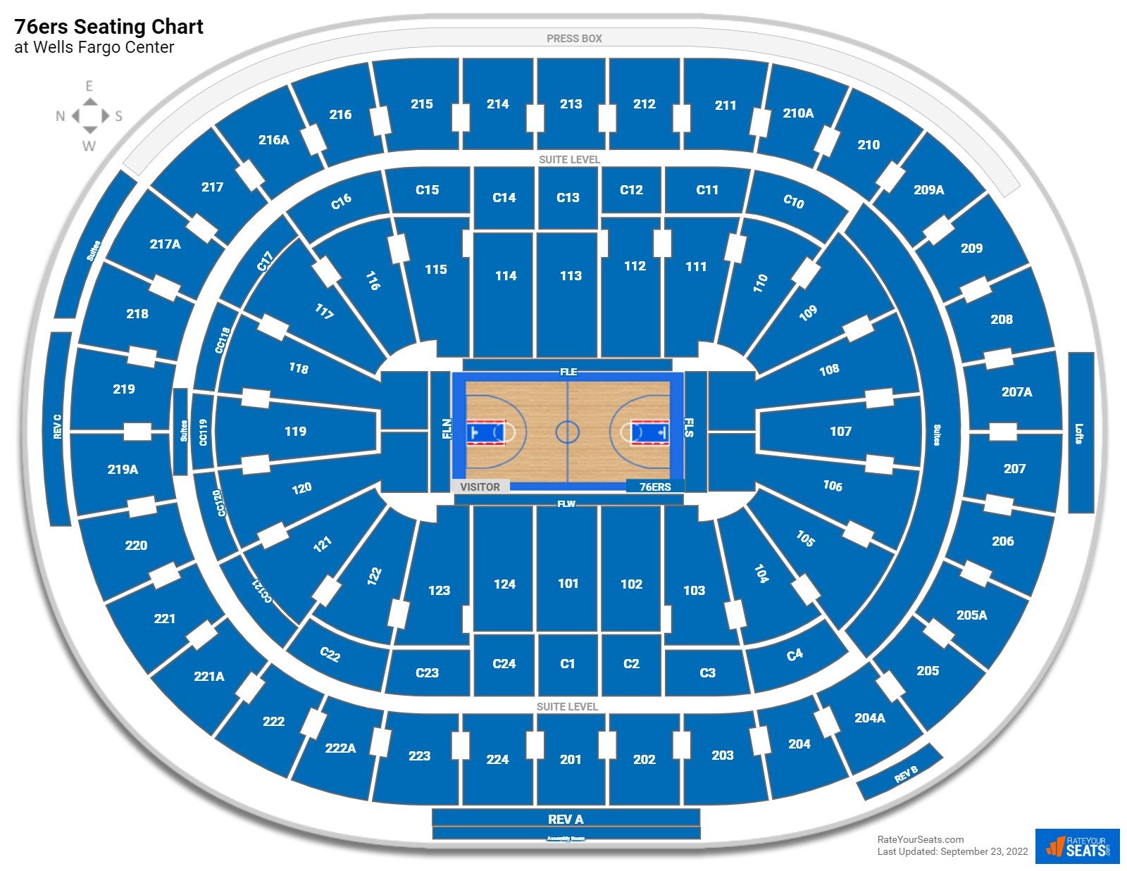 wells fargo center seating chart