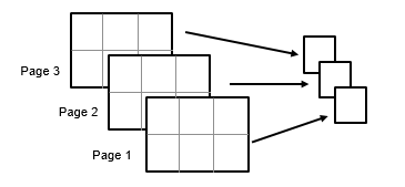 matlab range