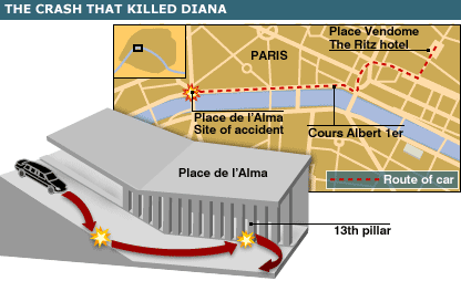 tunnel where diana died map