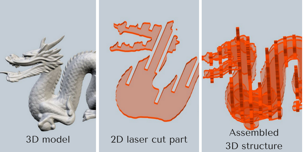 fusion 360 slicer plugin