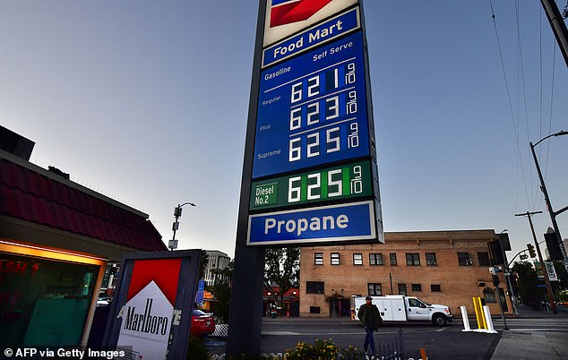 gas cost in los angeles