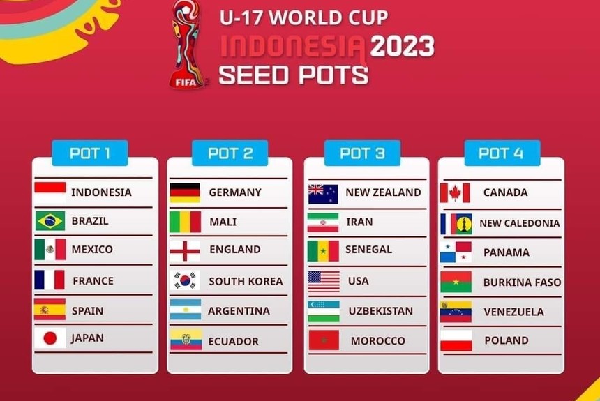 mundial de indonesia sub 17